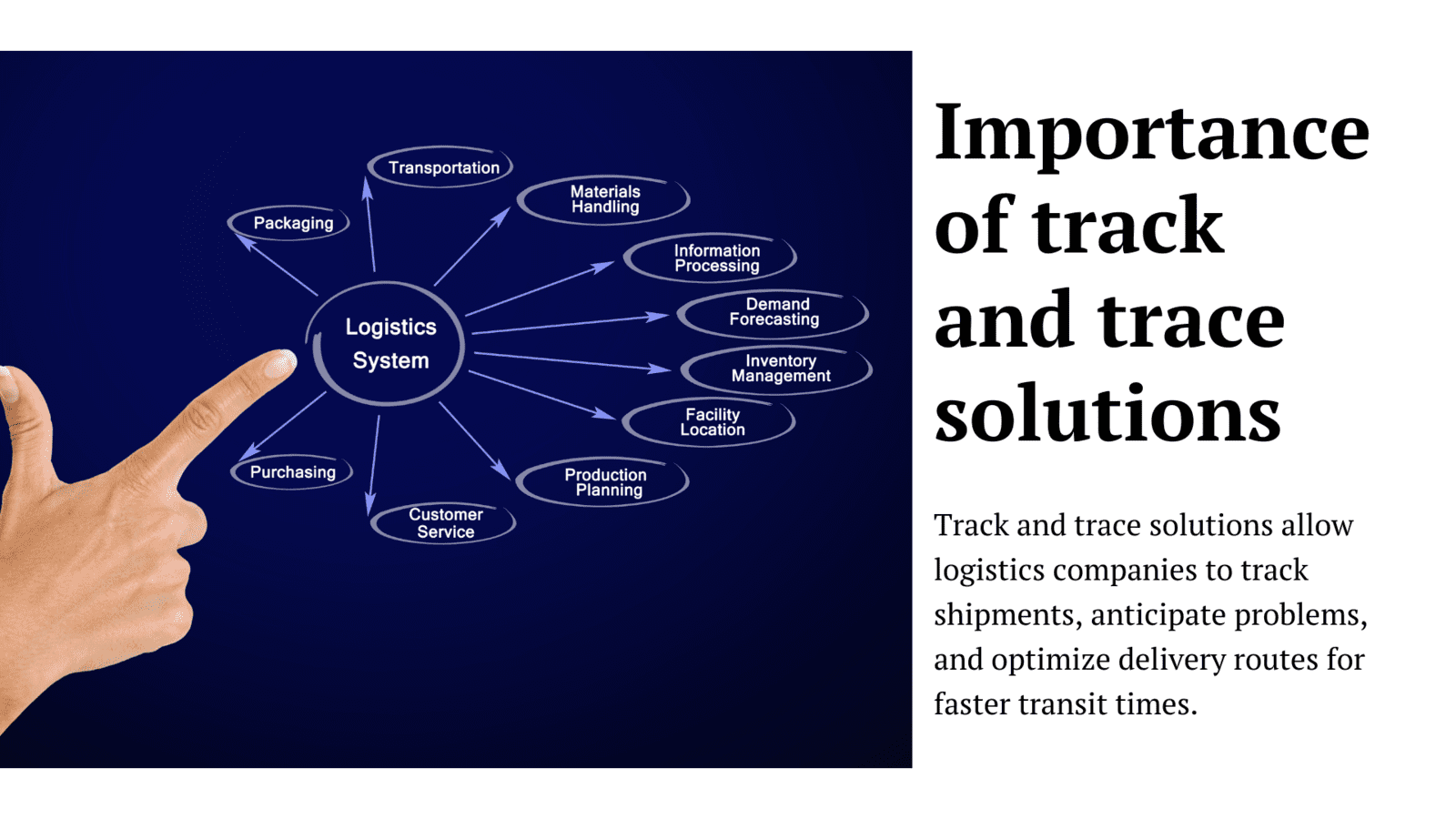 Importance of track and trace solutions